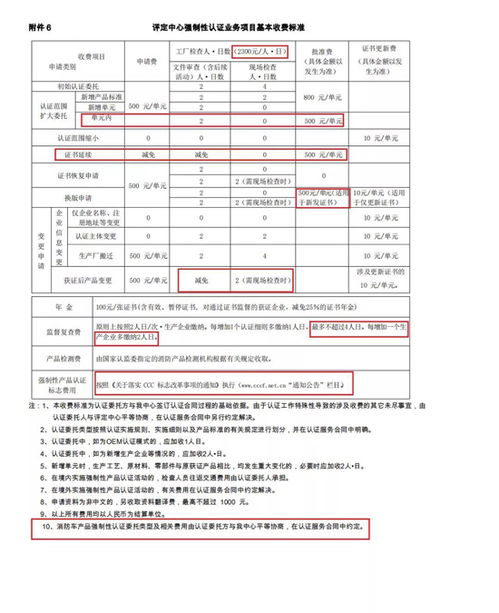 消防評定中心修訂3C認證細則 防火門、防火閥等產(chǎn)品取消確認檢驗項目與周期要求
